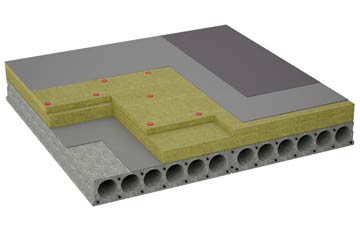 considerations of Okle Green flat roofing insulation